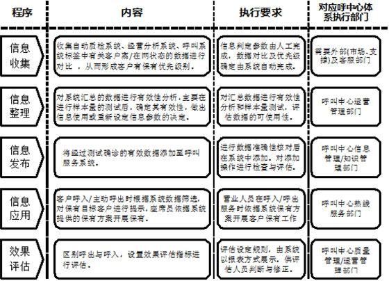【区县动态】桓台县委编办深化体制机制利国娱乐国际老牌w66改革为新质生产力发展蓄势赋能